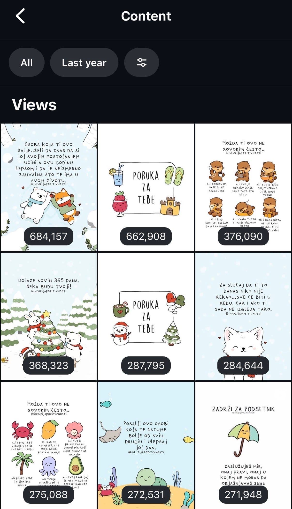 Instagram analytics for @infuzijapozitivnosti showing top posts with hundreds of thousands of views